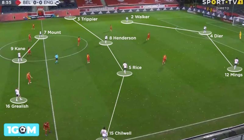 Điểm qua các biến thể đột phá của 4-3-3